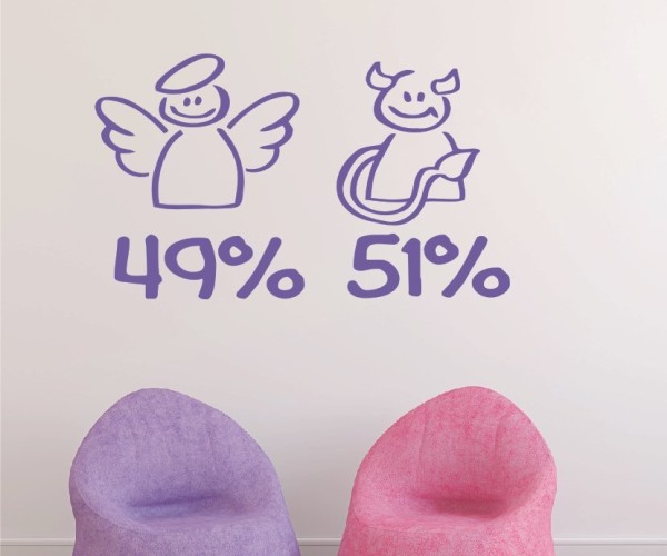 Wandtattoo Kinderzimmer | 49 % ein Engel – 51% ein Teufel
